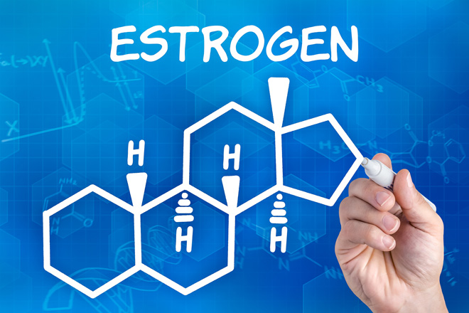 Estrogen Blocker in and near St Petersburg Florida